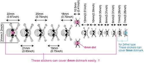 Jockomo Skull/Avalon RED Guitar Inlay Sticker