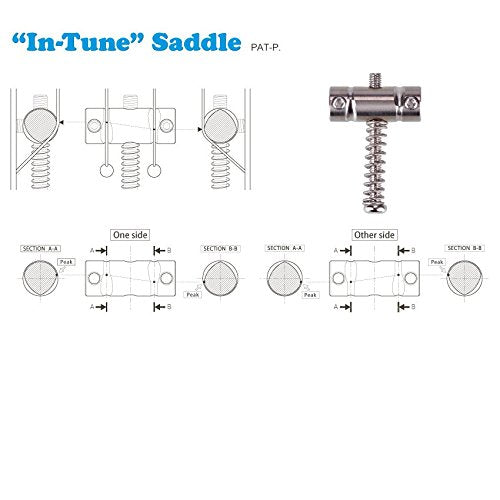 Gotoh Telecaster In-Tune Brass Saddles Tele