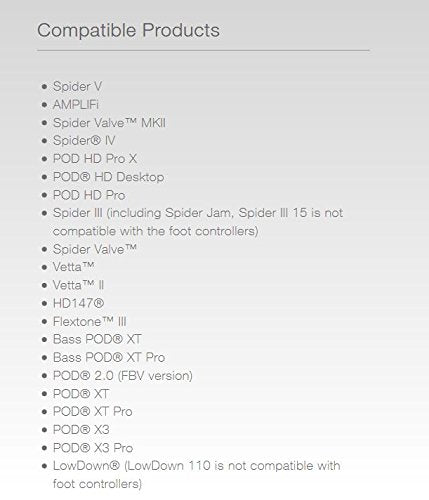 Line 6 FBV Express MkII 4-button Foot Controller