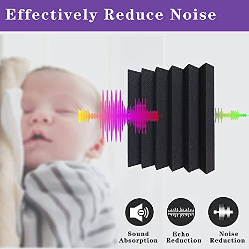 KTOESHEO 24 Pack Acoustic Panels,2 '' x 12 '' x 12 ''Sound Proof Foam Panels for Wall,Fireproof Absorbing Noise Cancelling Panel