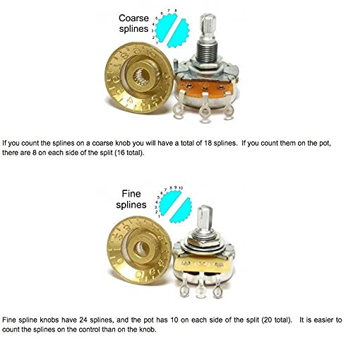 Dopro 2pcs USA(Imperial) LP Guitar Speed Dial Knobs 24 Fine Splines Control Knobs for USA Les Paul/CTS Pots Black