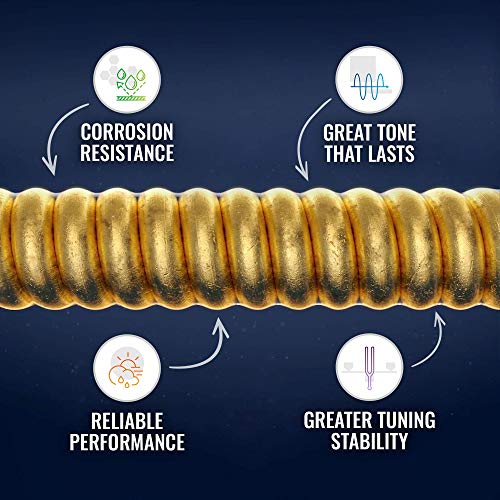 Elixir Strings, Electric Guitar Strings, Nickel Plated Steel with POLYWEB Coating, Longest-Lasting Warm Tone with Comfortable Fe