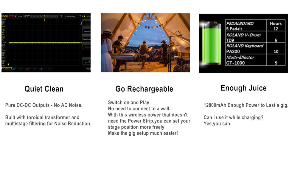 Solutek Rechargeable Guitar Pedal Power Supply | 12800 High-Current 2000mA 9V 12V 18V 5V for Pedal Board and More Devices | Comp