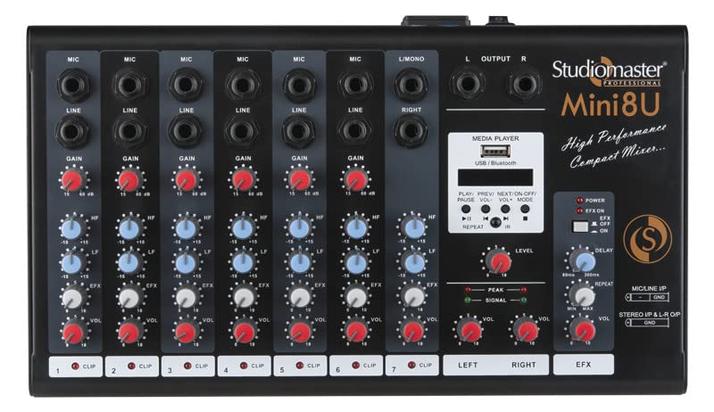 Studiomaster Mini 8U Built-In Echo/Delay Processor With Unique E-Delay