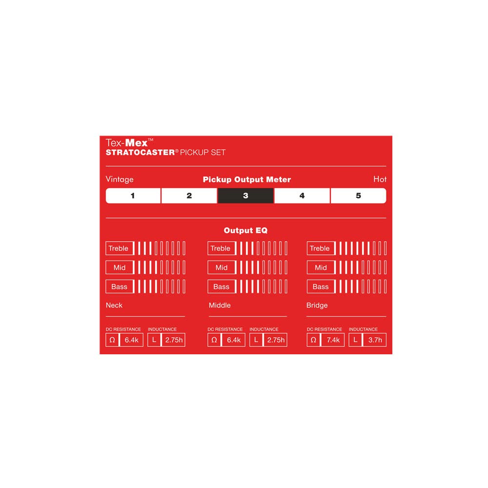 Fender Tex-Mex Strat Pickups