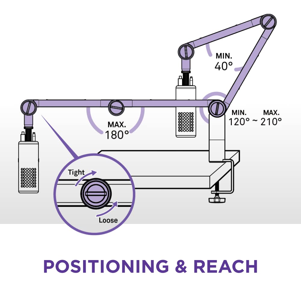NZXT Boom Arm Mini - AP-BOOMS-B1 - Small Microphone Boom Arm for Streaming, Content Creation, Podcasting & Recording - Smooth &