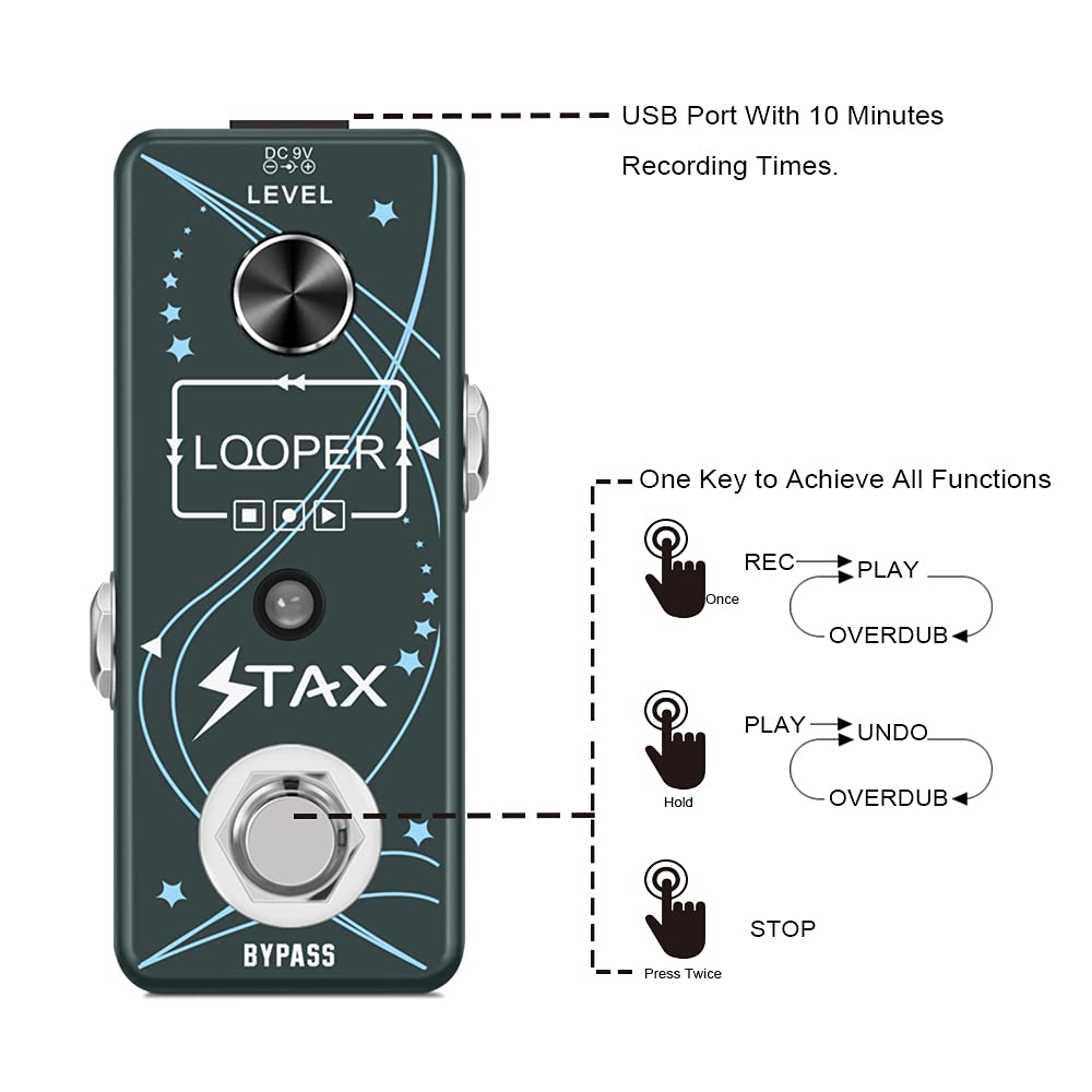 Stax Looper Guitar Pedal Unlimited Overdubs 10 Minutes of Looping, 1/2 time With USB to Import and Export Loop 3 Modes Mini Size