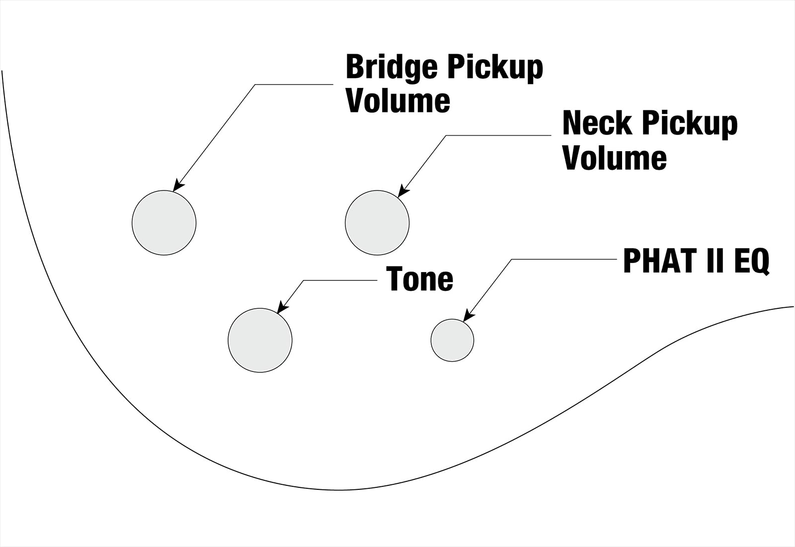 Ibanez GSR205BWNF 5-String Electric Bass (Walunt Flat Finish)