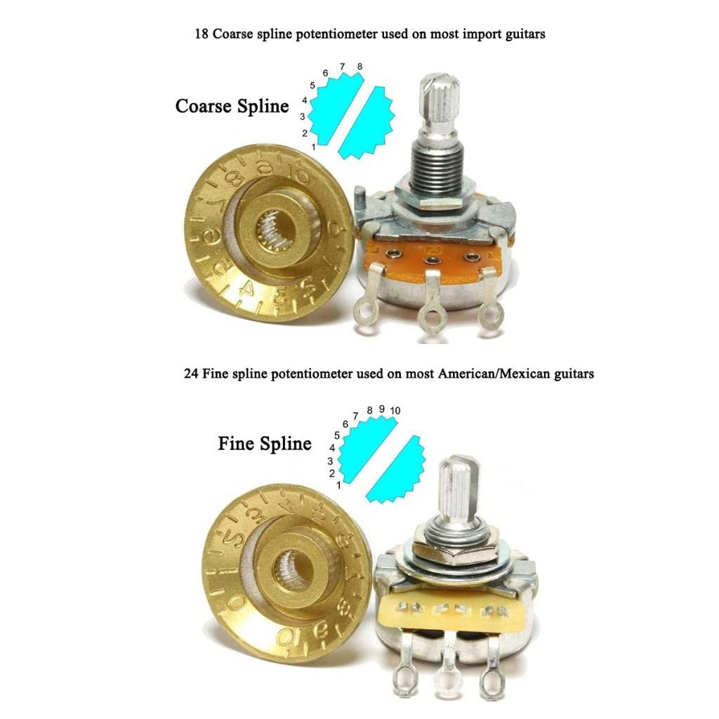 Dopro Set of 4 Metric 18 Coarse Spline Lampshade Style Guitar Knobs Electric Guitar Speed Control Knobs for PRS/LP/SG/Les Paul C