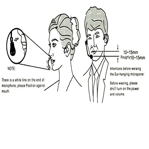 TiKeDa Wireless FM Condenser Microphone Headset, Hands-Free with Rechargeable Battery, Megaphone Mic for Voice Amplifier, Church