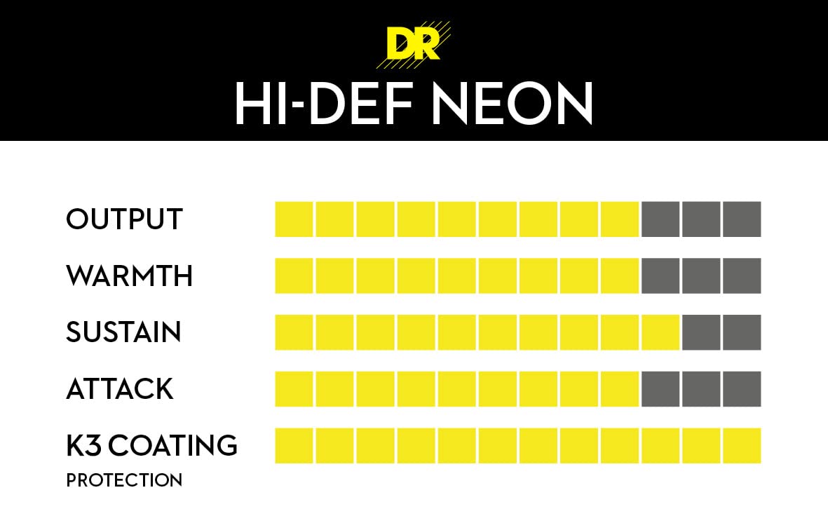 DR Strings HI-DEF NEON Bass Guitar Strings (NYB-40)