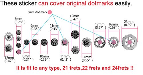 Inlaystickers Sticker/Decal (F-097SP-G)