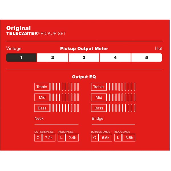 Fender Original Telecaster Pickups Bundle with Instrument Cable