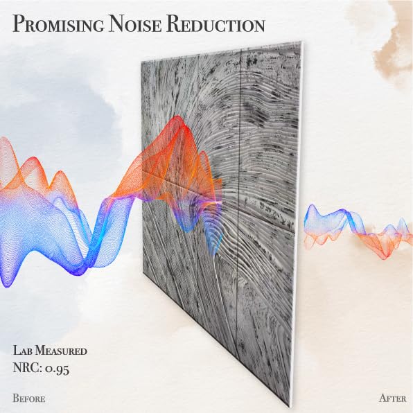 Soon Global 8-Pack Acoustic Panels, Soundproof Wall Panels, 48 X 32 Inches Sound Absorbing Panels, Decorative Acoustical Wall Pa