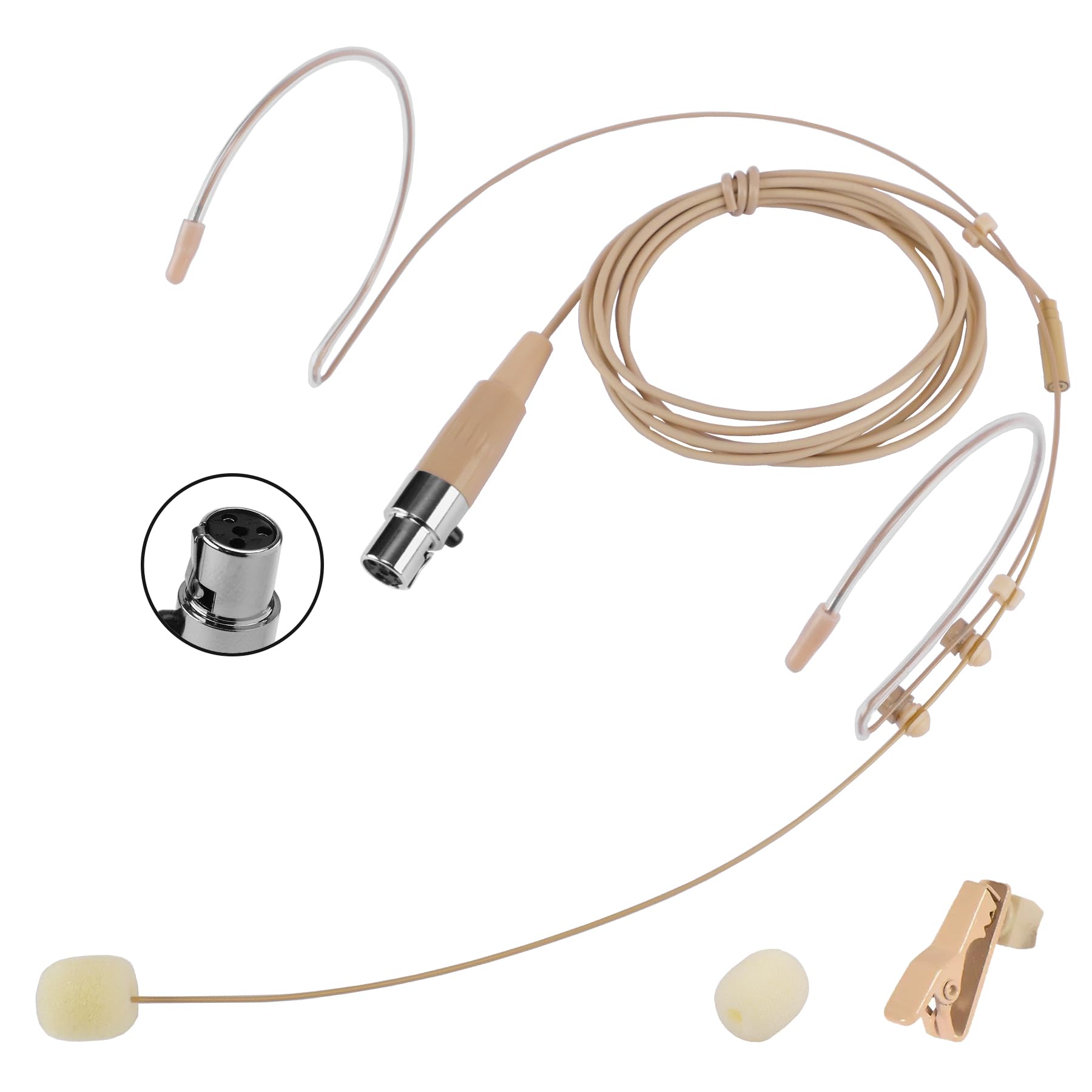 Dual Earhook Headset Microphone - Compatible with Shure Wireless Transmitter, Over-Ear TA4F Mini XLR Mic with Windscreen, Clear 