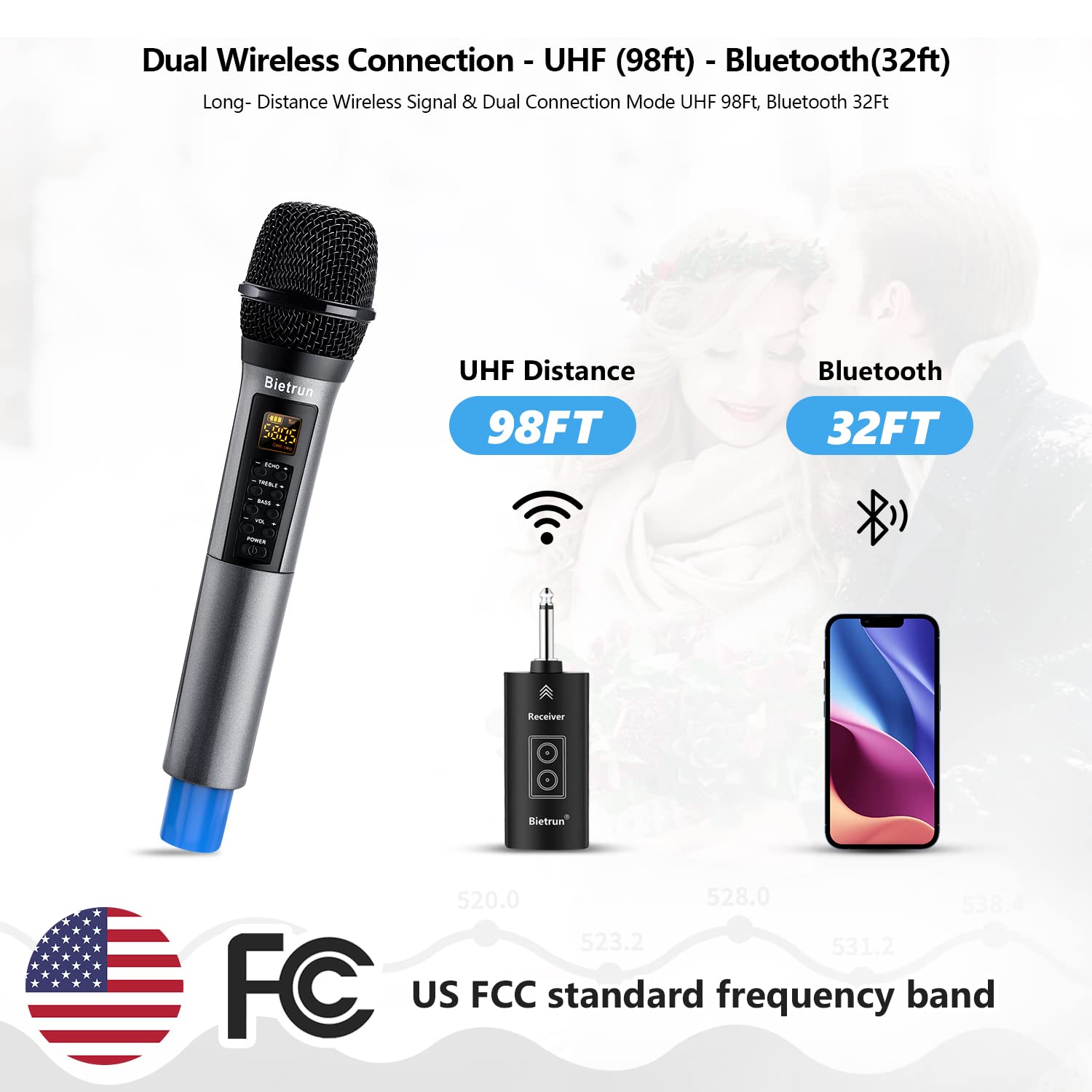 Wireless Microphone, Uhf Metal Dynamic Handheld Karaoke Mic, Rechargeable Receiver (Work 6hs),160ft Range, for Karaoke, Singing,