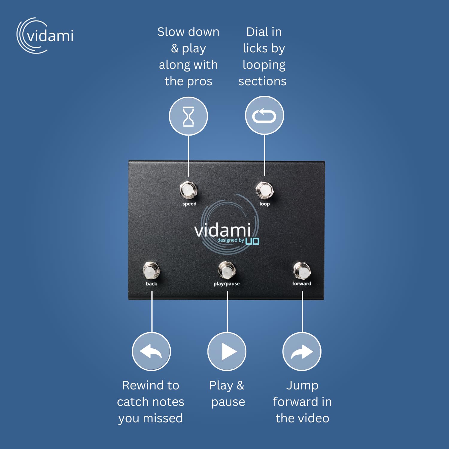 Vidami YouTube Hands Free Video Controller for PC or Mac - Foot pedal controller for Video Looping - Helps Musicians Slow Down &