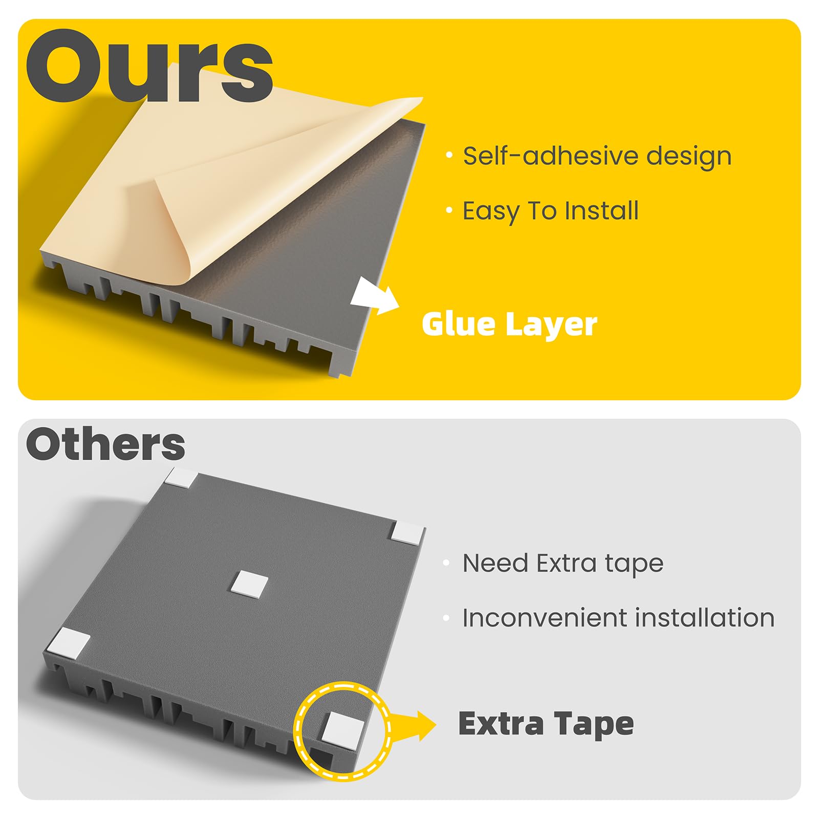 LIGHTDESIRE 48 Pack Self-Adhesive Sound Proof Foam Panels,12 X 12 X 2 inches Acoustic Foam,High Resilience Sound Proofing Paddin