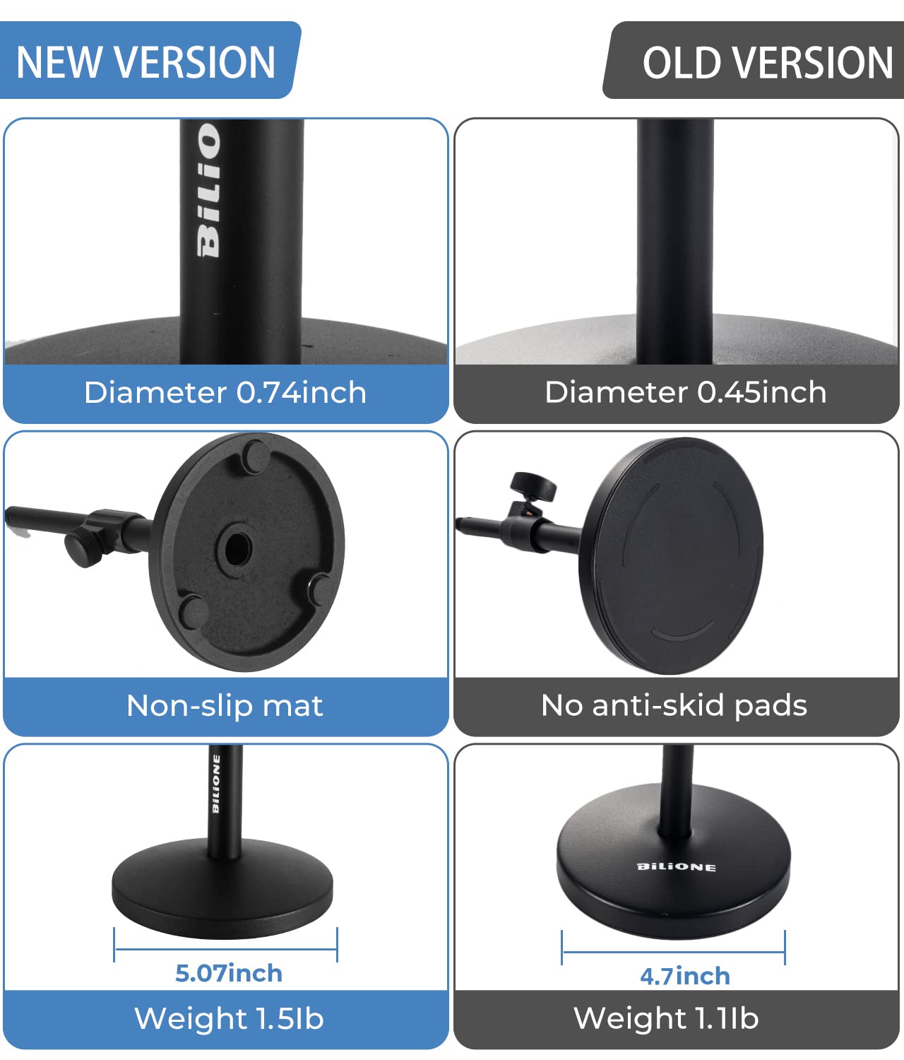 BILIONE Upgraded Desktop Microphone Stand, Adjustable Mic Stand Desk with Pop Filter, Shock Mount, Microphone Clip, 5/8'' to 3/8