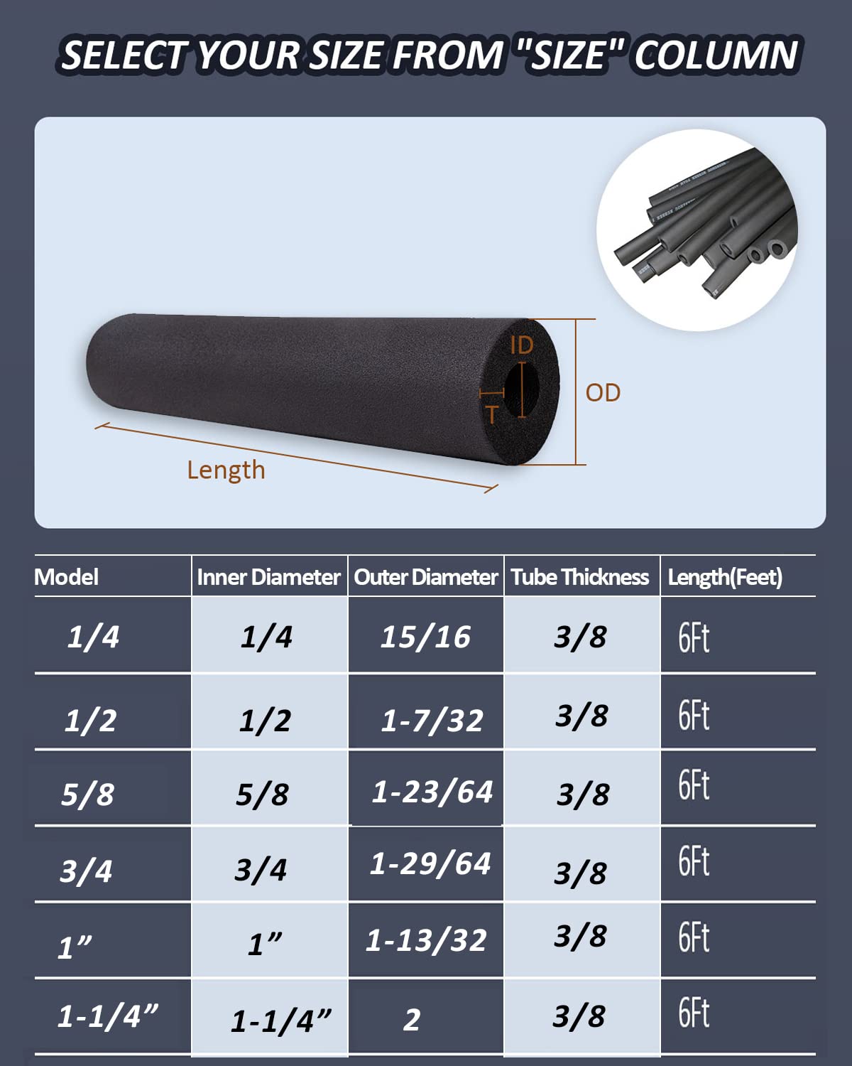 Pipe Insulation Foam Tube - 5/8'' Foam Tubing for AC Unit, Guitar Stands, Exercise Machine Handle and Roof Rack (5/8'' ID*3/8''