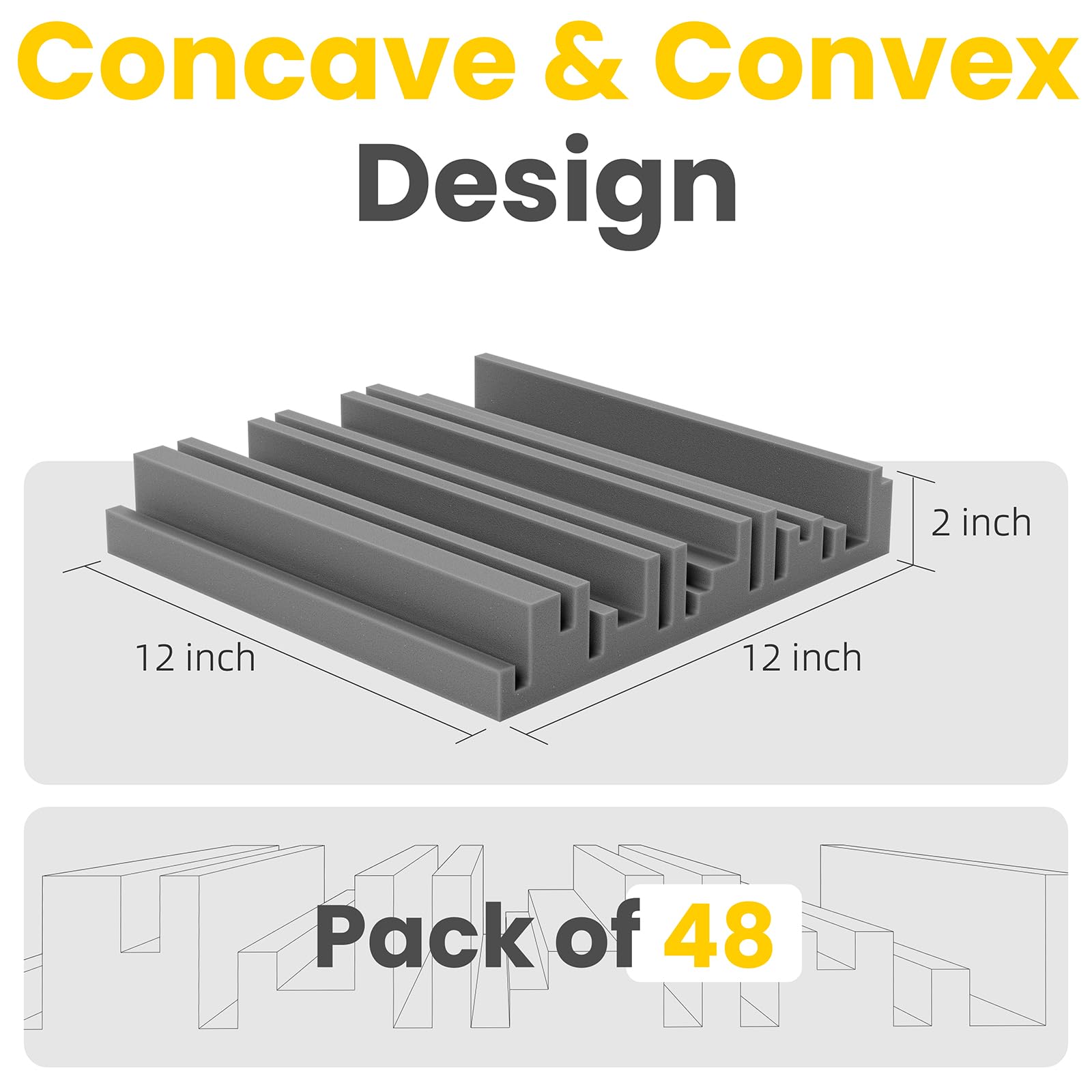 LIGHTDESIRE 48 Pack Self-Adhesive Sound Proof Foam Panels,12 X 12 X 2 inches Acoustic Foam,High Resilience Sound Proofing Paddin