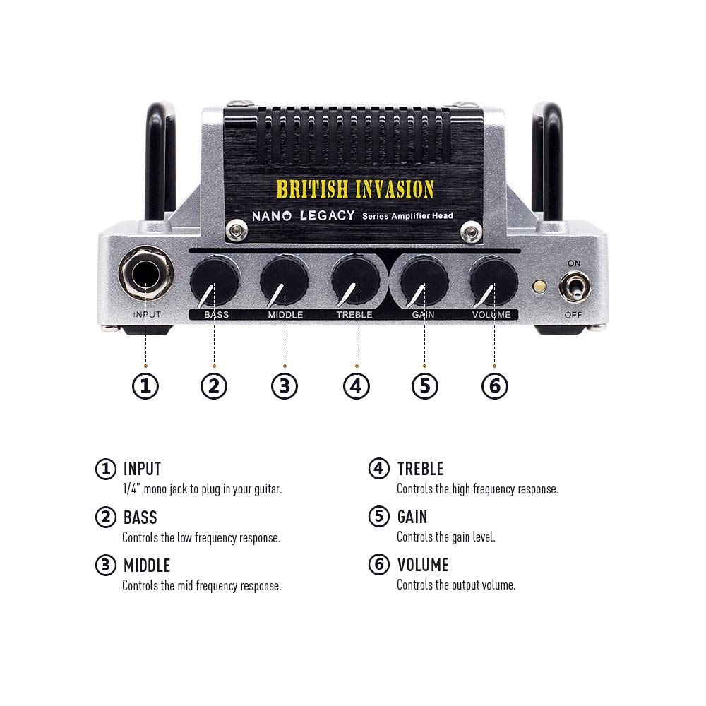 Hotone Nano Legacy British Invasion 5-Watt Compact Guitar Amp Head with 3-Band EQ