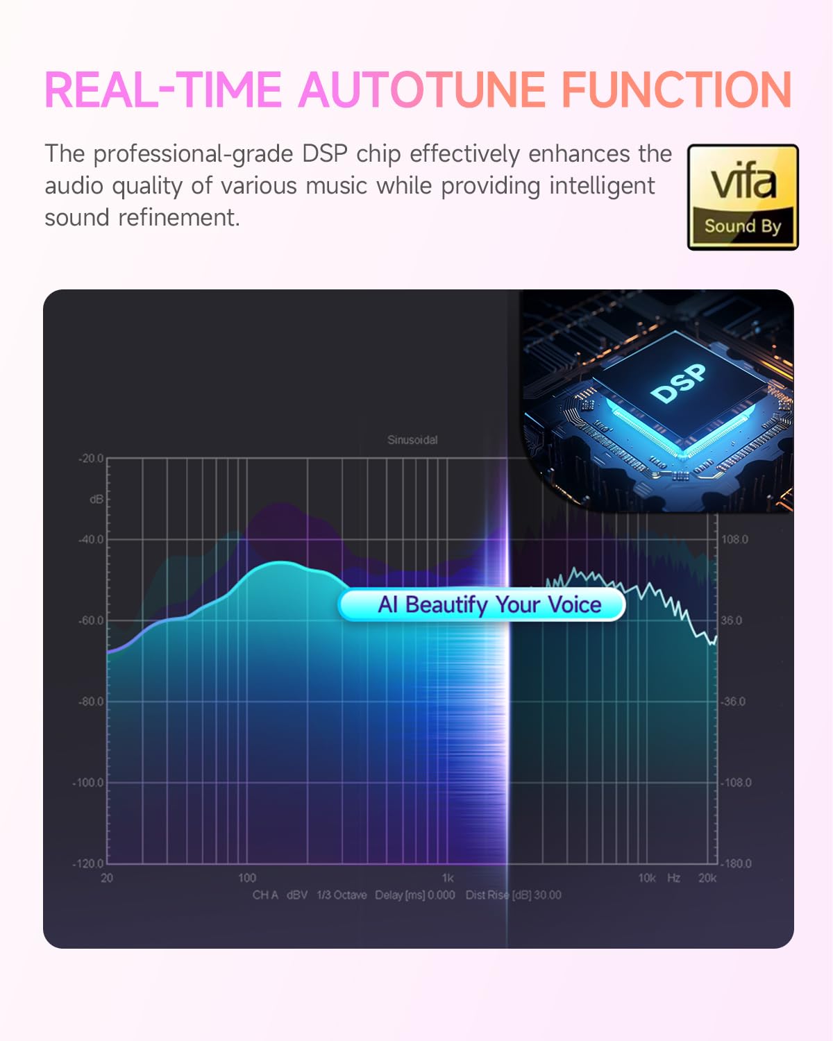 Wireless Bluetooth Karaoke Microphone, 5-in-1 Portable Handheld Mic Speaker with Dynamic Lights, Karaoke Microfono for Car Trave