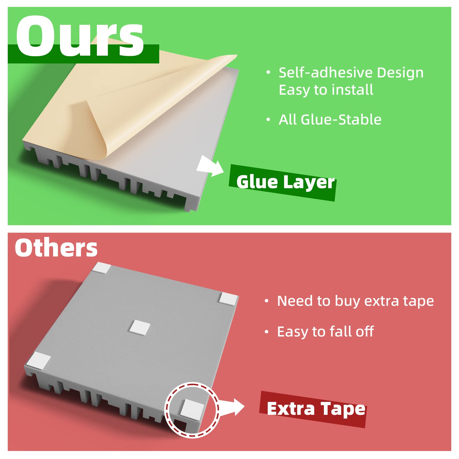 LIGHTDESIRE 12 Pack Self-Adhesive Sound Proof Foam Panels,12 X 12 X 2 inches Acoustic Foam,High Resilience Sound Proofing Paddin