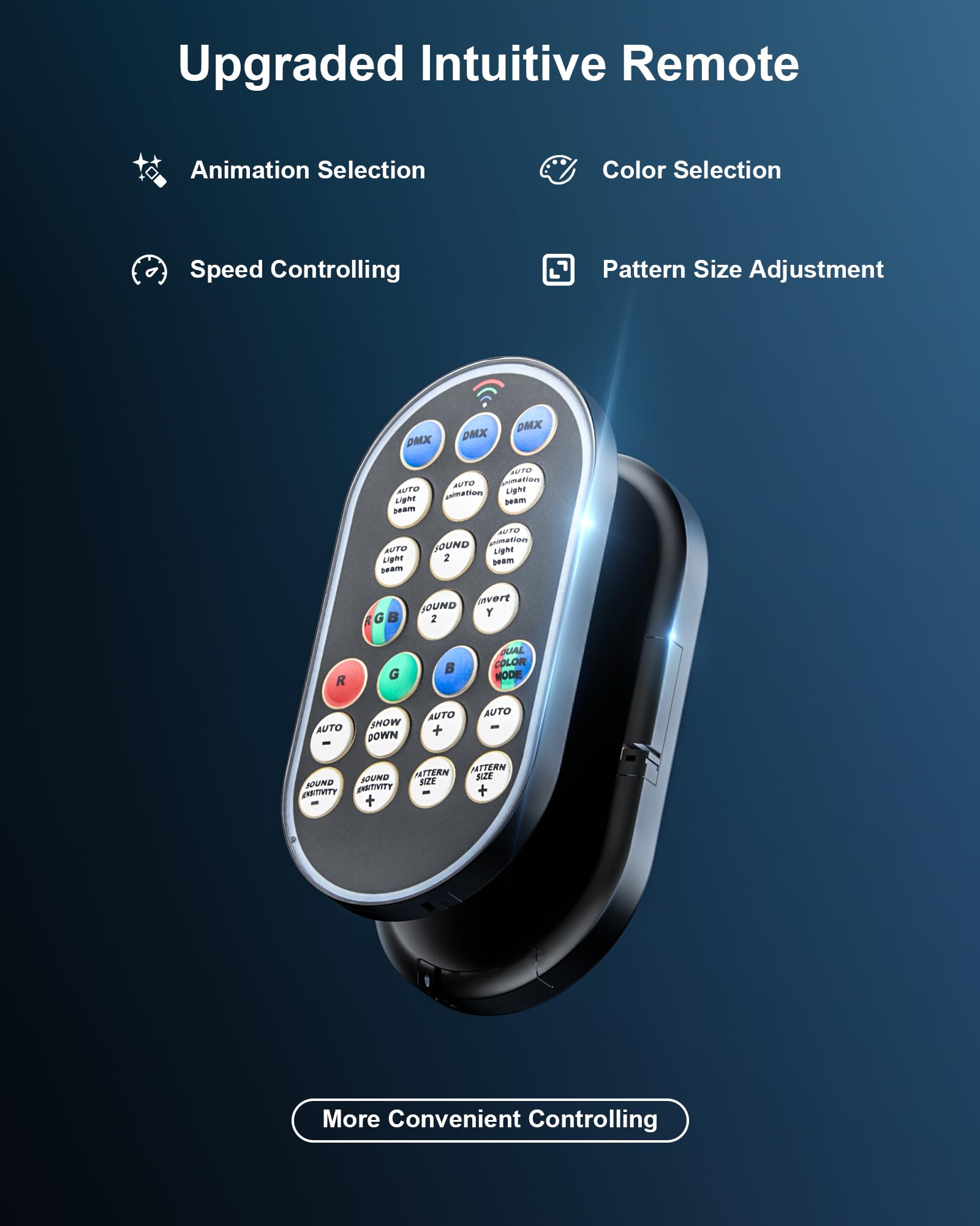 DJ Laser Lights for Party, 3D Animation Laser Machine with Intuitive Remote, RGBW Party Laser Light Show, Sound Activated DMX La