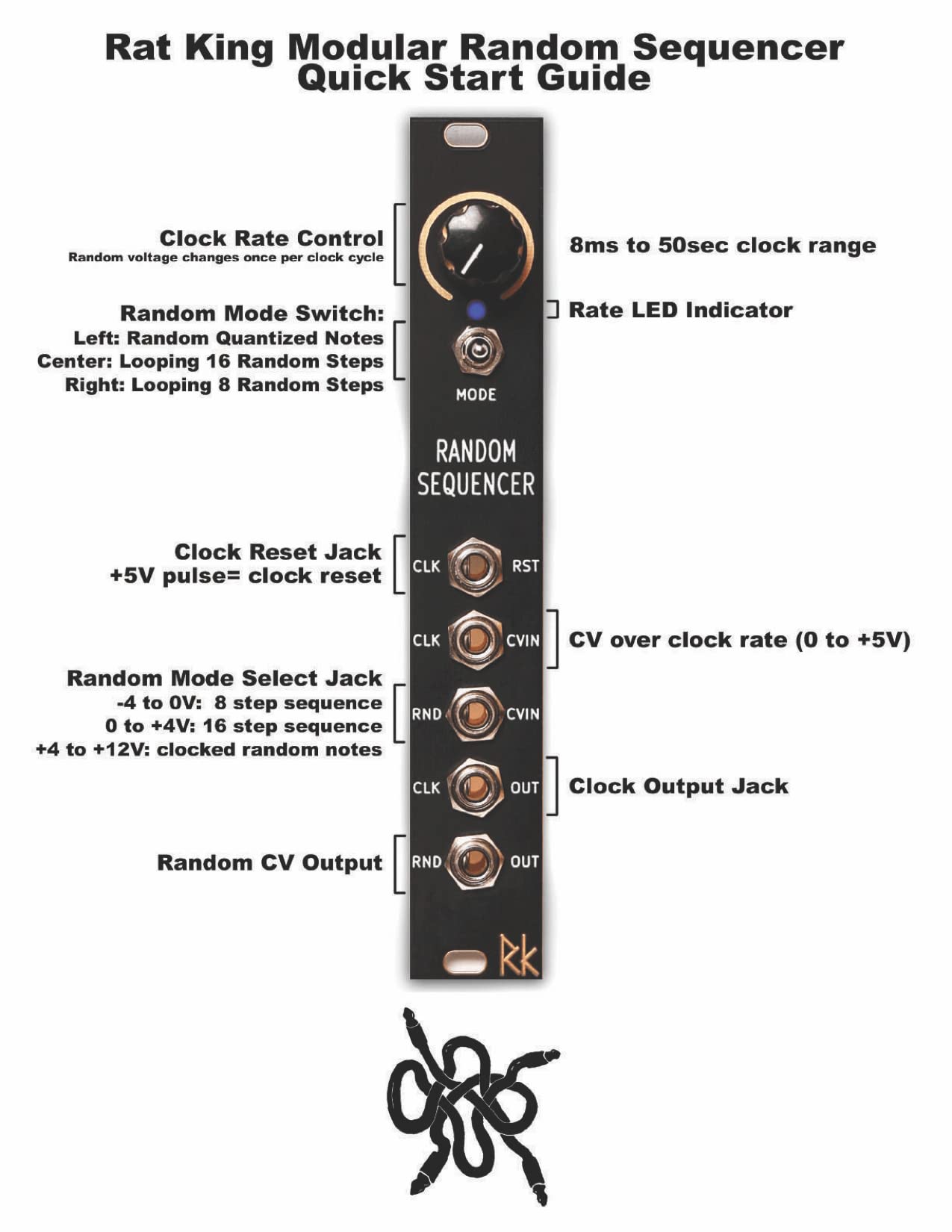 Random Sequencer Eurorack Module by Rat King Modular