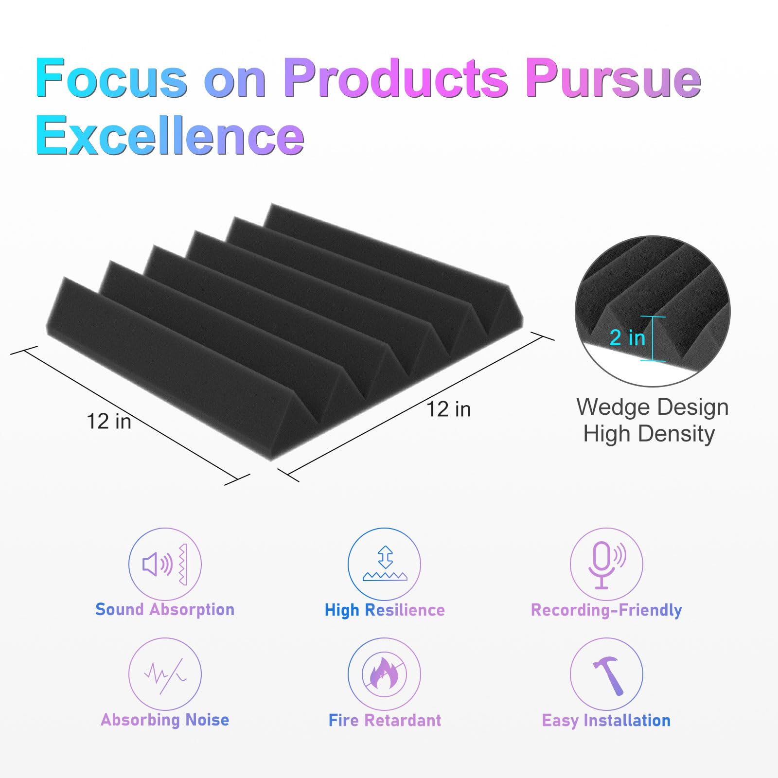 JBER Acoustic Panels Studio Foam Wedges Fireproof Soundproof Padding Wall Panels 2'' X 12'' X 12'' (24 Pack Wedge 2'' - Charcoal