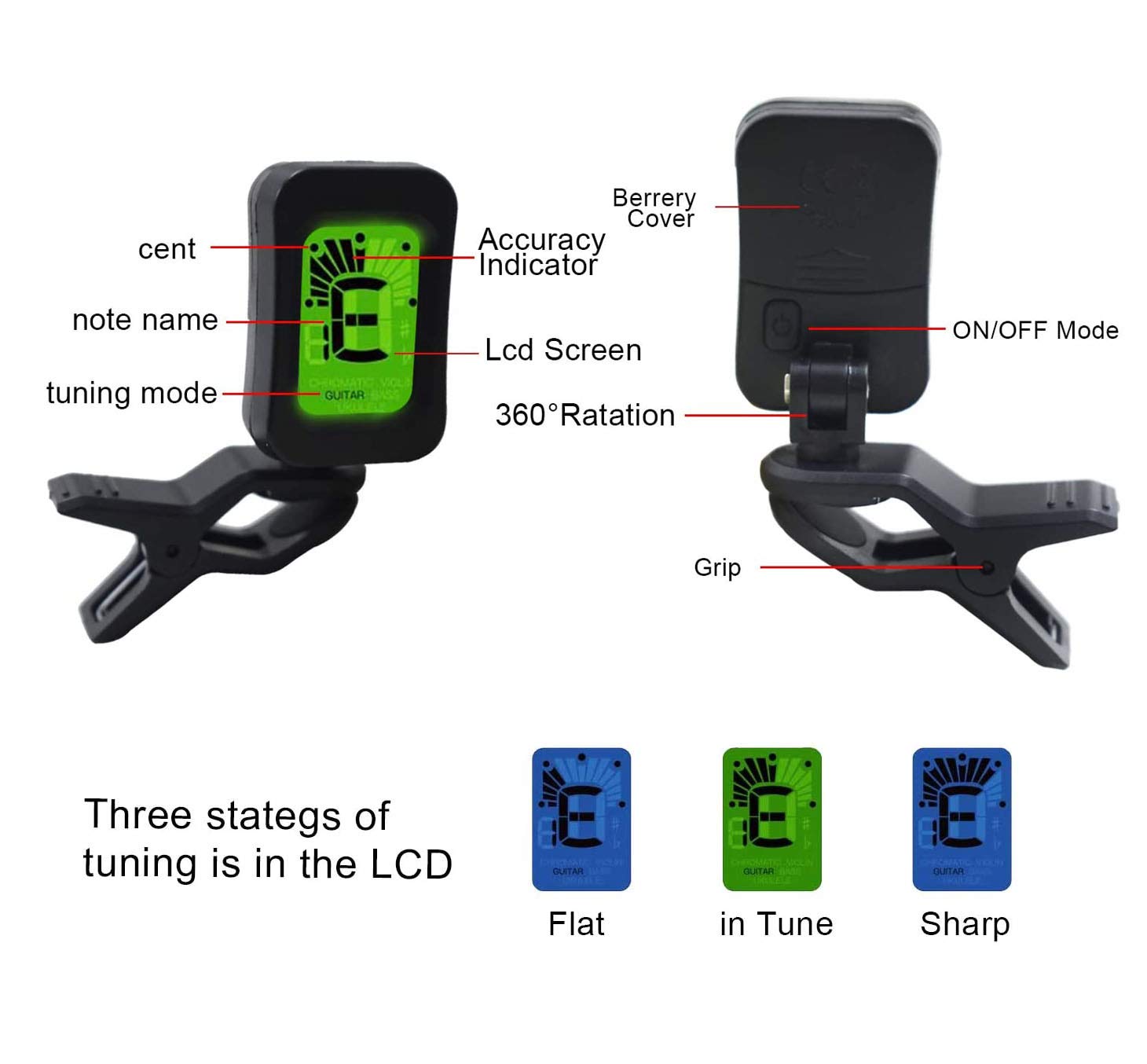 Guitar Accessories Kit Include Acoustic Guitar Strings, Tuner, Capo, 3-in-1 Restring Tool, Pick Holder, Bridge Pins, Nuts & Sadd