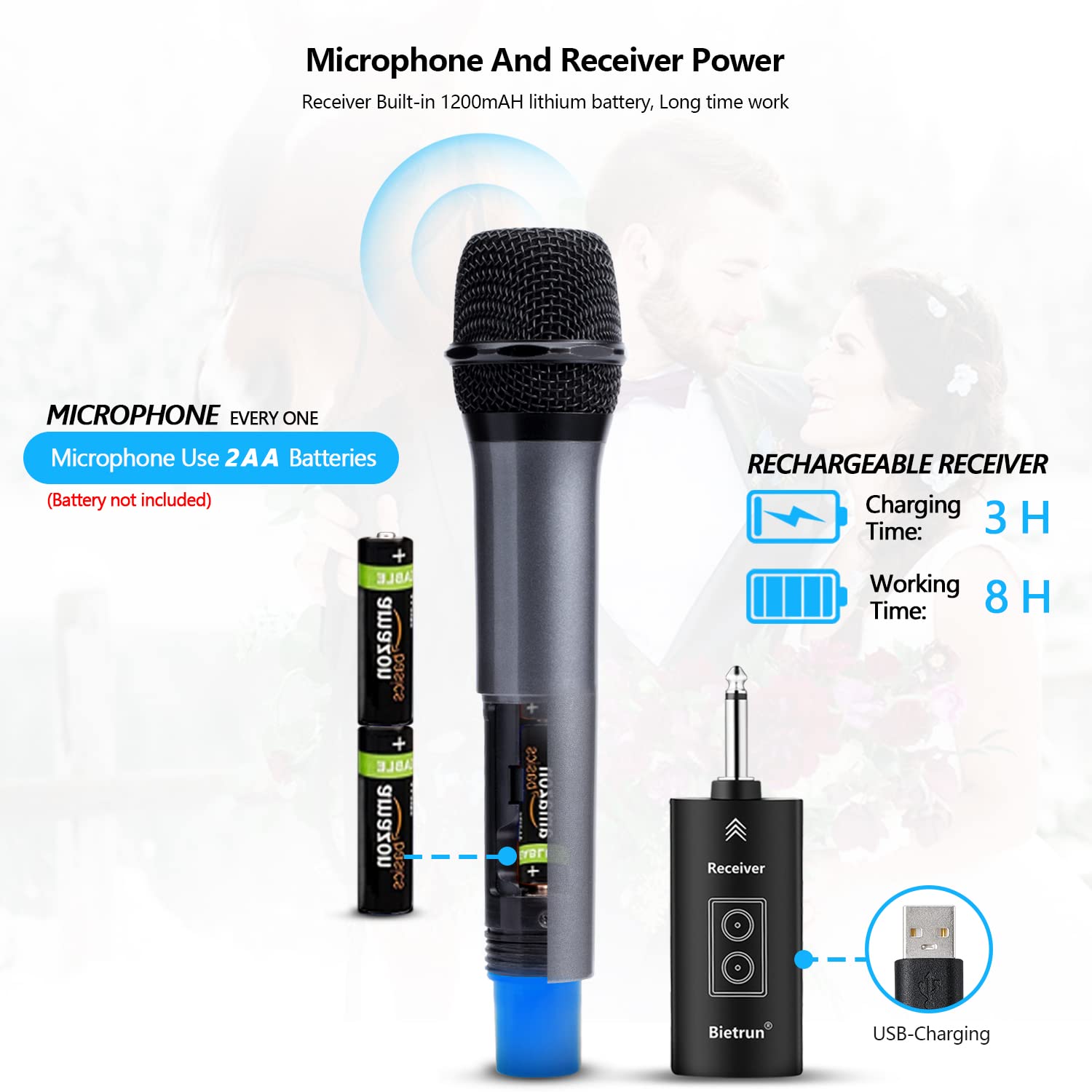 Wireless Microphone, Uhf Metal Dynamic Handheld Karaoke Mic, Rechargeable Receiver (Work 6hs),160ft Range, for Karaoke, Singing,