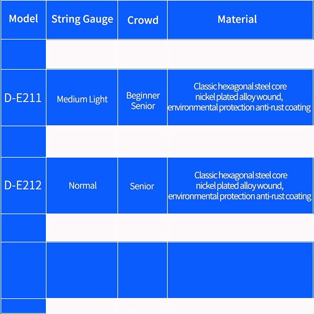Danchet E212 Nickel Wound Electric Guitar Strings,Normal(1 Set)