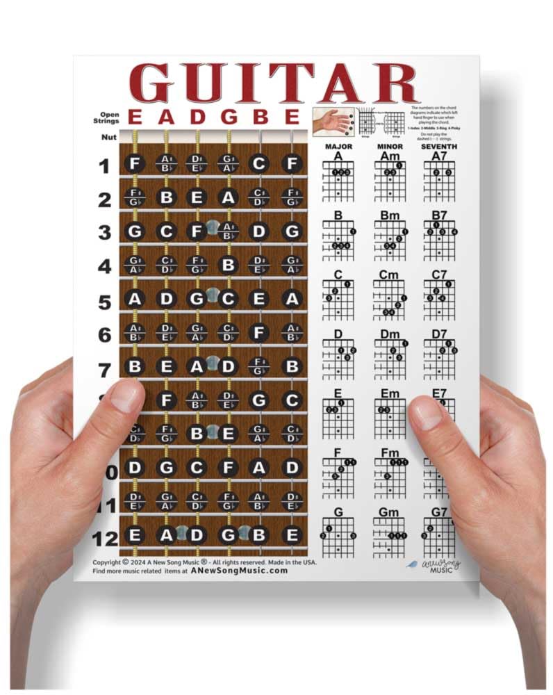 Laminated Guitar Fretboard & Chord Chart - Easy Instructional Poster For Beginner 8.5 ''X11 '' | A New Song Music