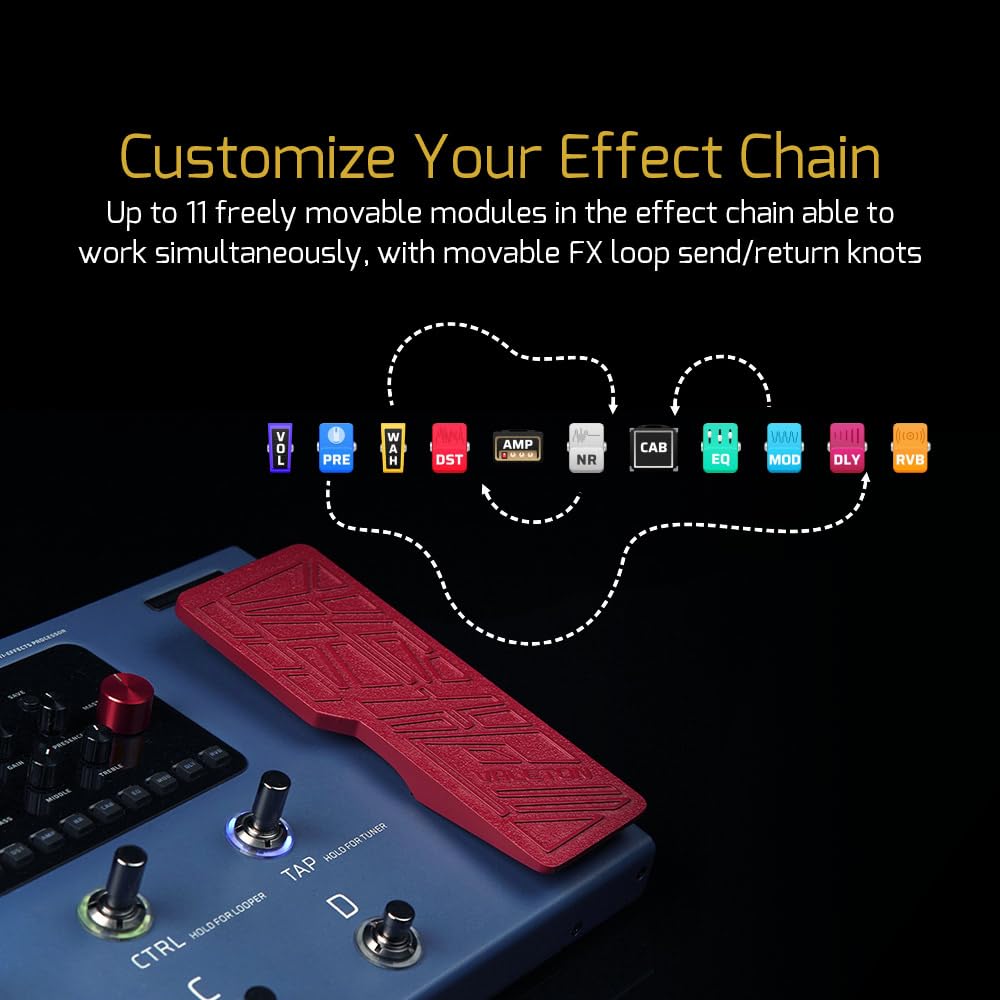 VALETON Multi Effects Processor Pedal with Expression Pedal FX Loop MIDI I/O Amp Modeling IR Cabinets Simulation Stereo OTG USB