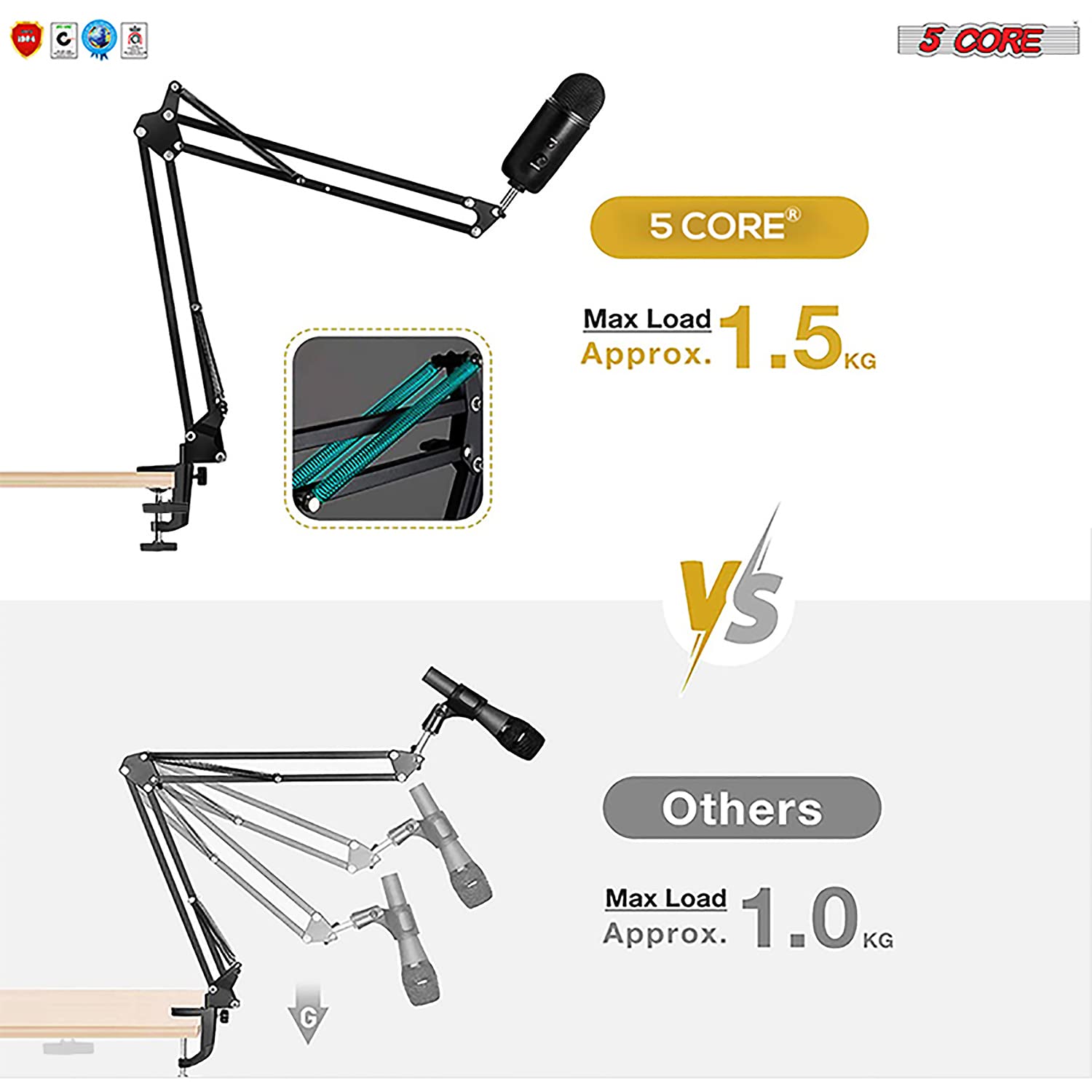 5 Core Mic Stand Desk Professional Adjustable Microphone Boom Arm with Pop Filter & Shock Mount Heavy Duty Suspension Scissor Ar