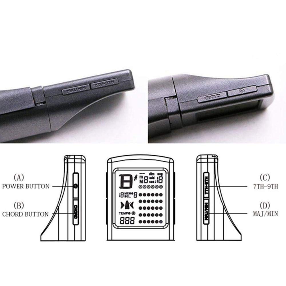 Moreup Digital Guitar Trainer with Screen, Portable Guitar Chord Trainer Fretboard Practice Tool for Beginner with Chords Chart