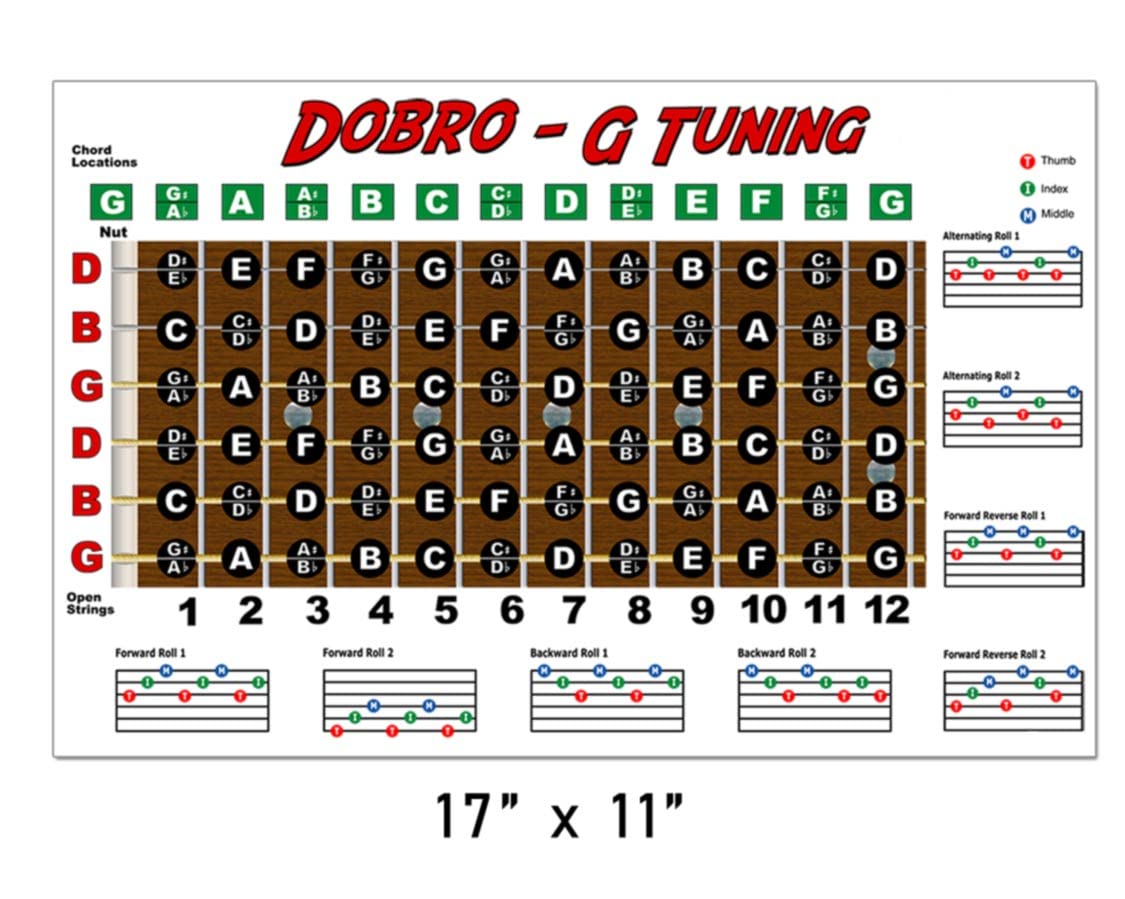 Dobro G Tuning Resonator Guitar Fretboard Note & Rolls Chart - Beginners & Intermediate Instructional Easy Poster Chords 11x17 |
