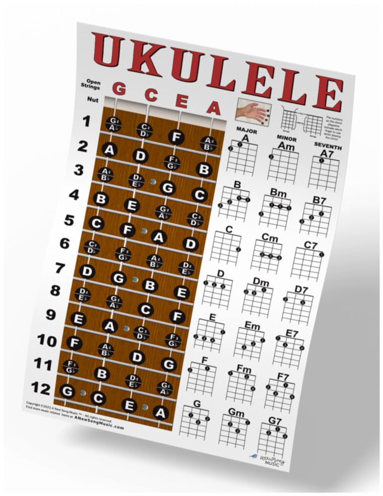 Ukulele Fretboard Notes & Chord Chart Instructional Poster GCEA Tuning Easy Uke Chords Soprano Concert Tenor A New Song Music 11