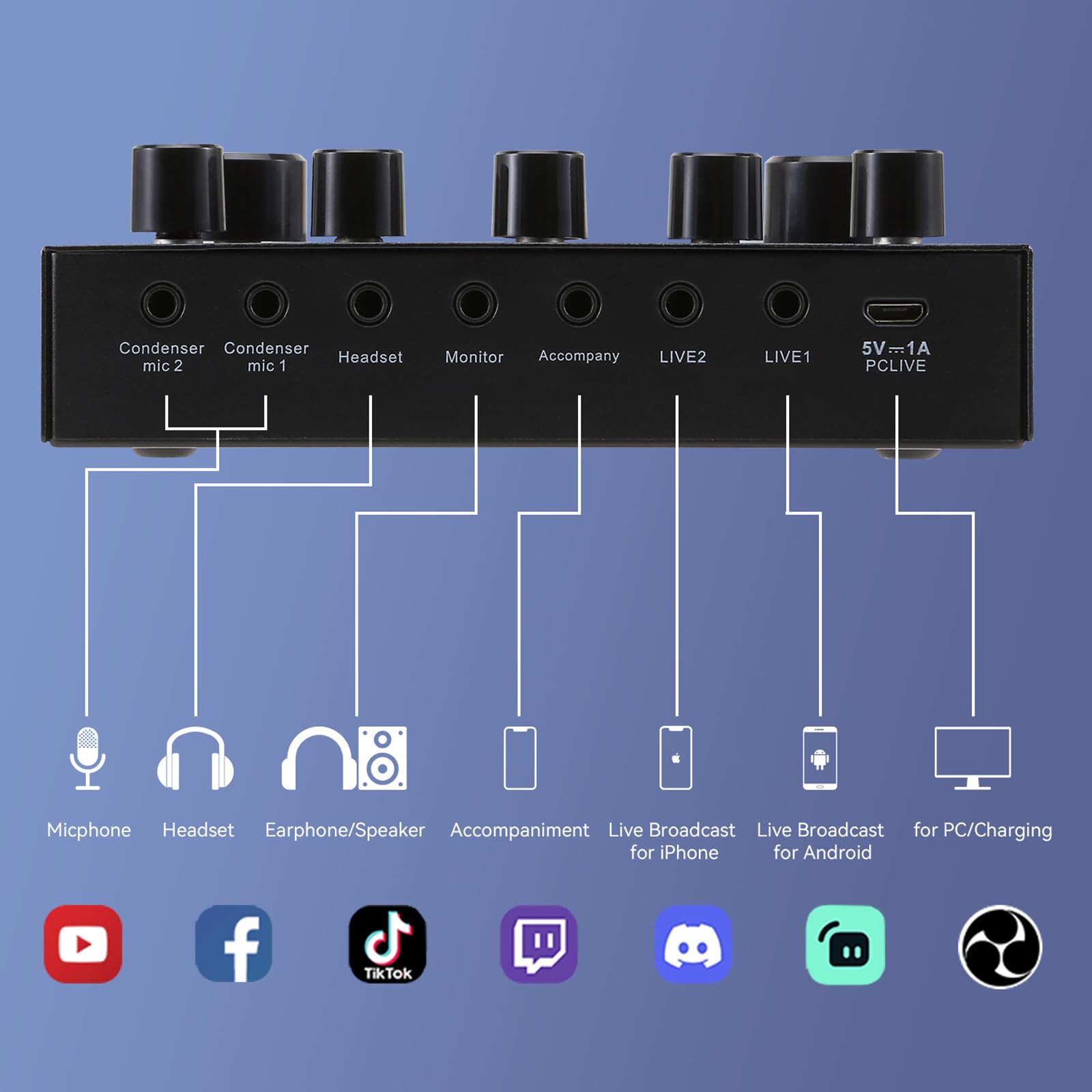 koitmy Audio Mixer Small Potable Dj Live Sound Board Dual Channel DSP Bluetooth Accompaniment for PC Phone Gaming Karaoke Studio