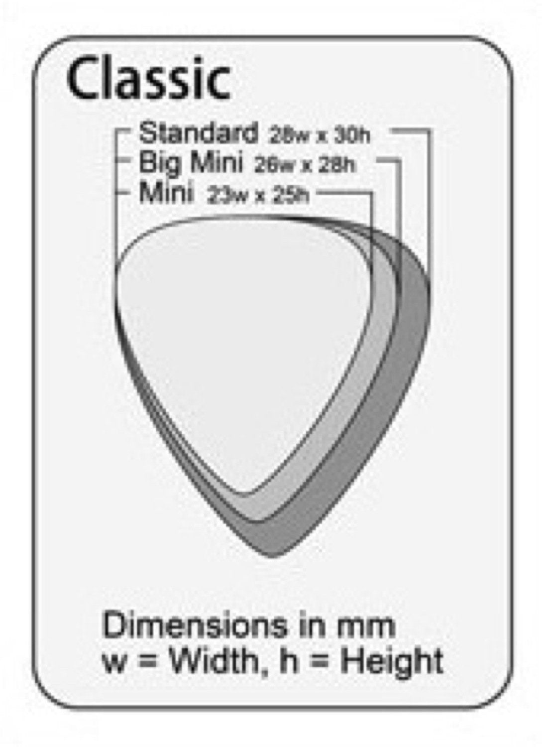 Gravity Picks Classic Guitar Pick - Made Of Acrylic For Ideal Grip - Polished By Professionals - Prevent Slipage - 2.0mm Thickne