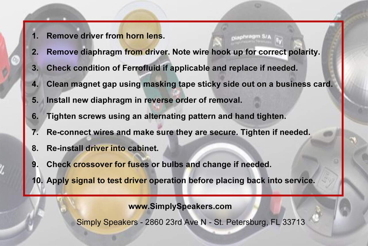 SS Audio Diaphragm for Peavey 14XT, 8 Ohm, D-14XT