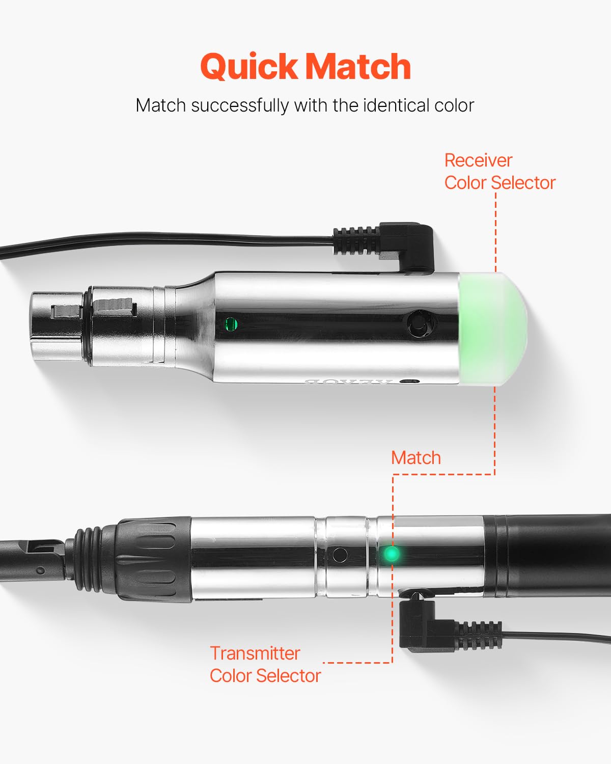 VEVOR DMX Wireless Receiver, Rechargeable Battery, 3 Receivers & 1 Transmitter, 2.4G ISM Band, 656 ft Transmission Range Wireles