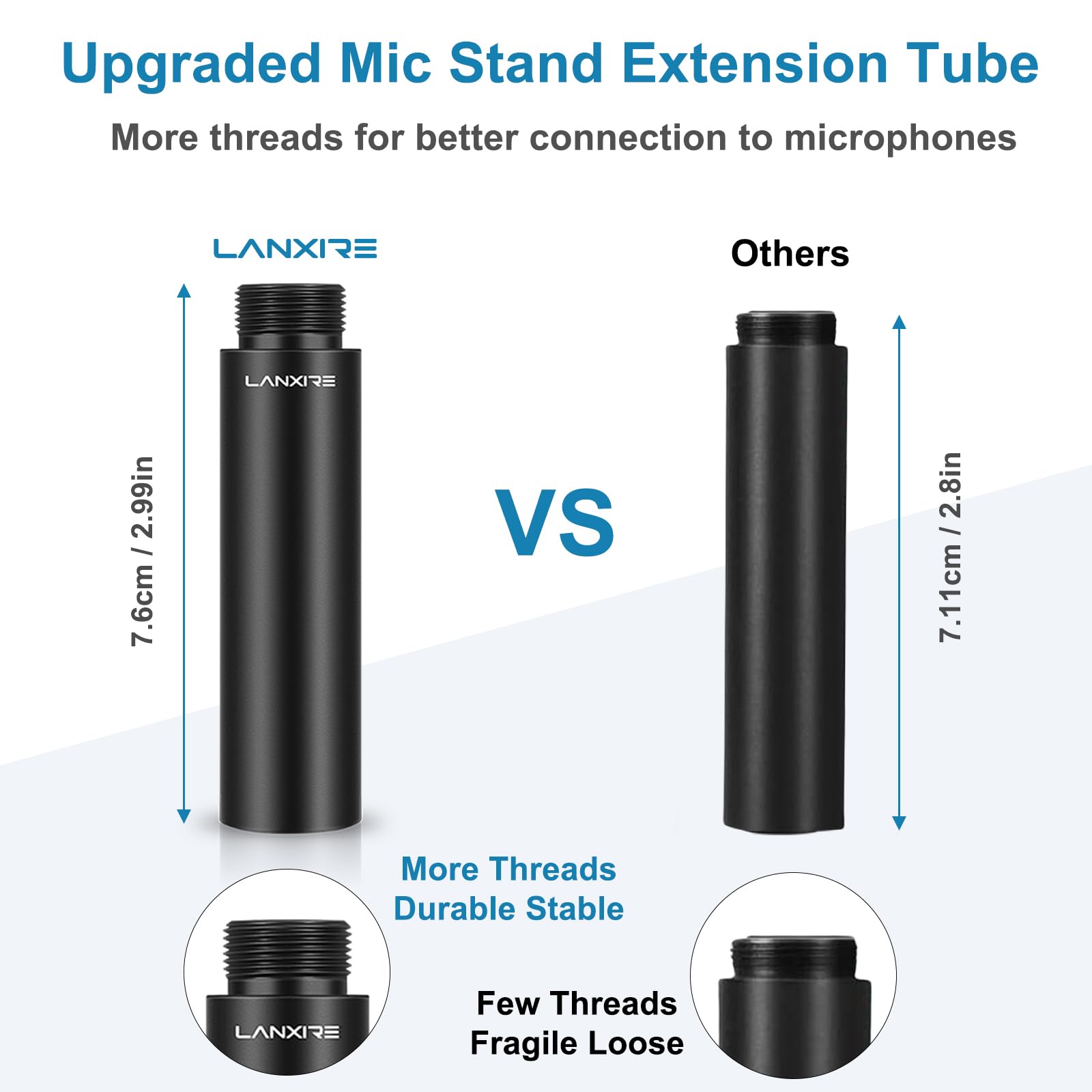 Lanxire Mic Stand Extension Tube, 4 Pcs 5/8'' Female to 5/8'' Male Microphone Extension Pipe with with 2 Pcs 3/8'' to 5/8'' Meta