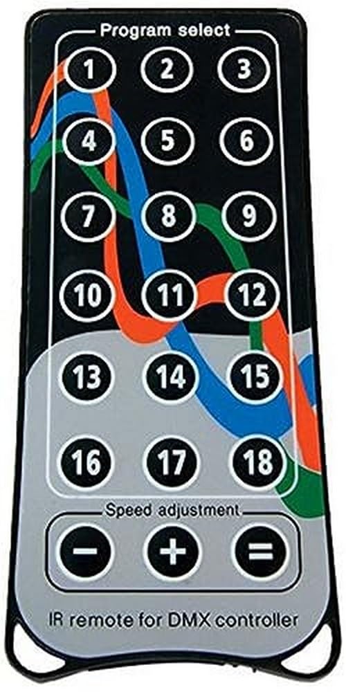 Remote for ShowXpress Compatible W/Express 1024