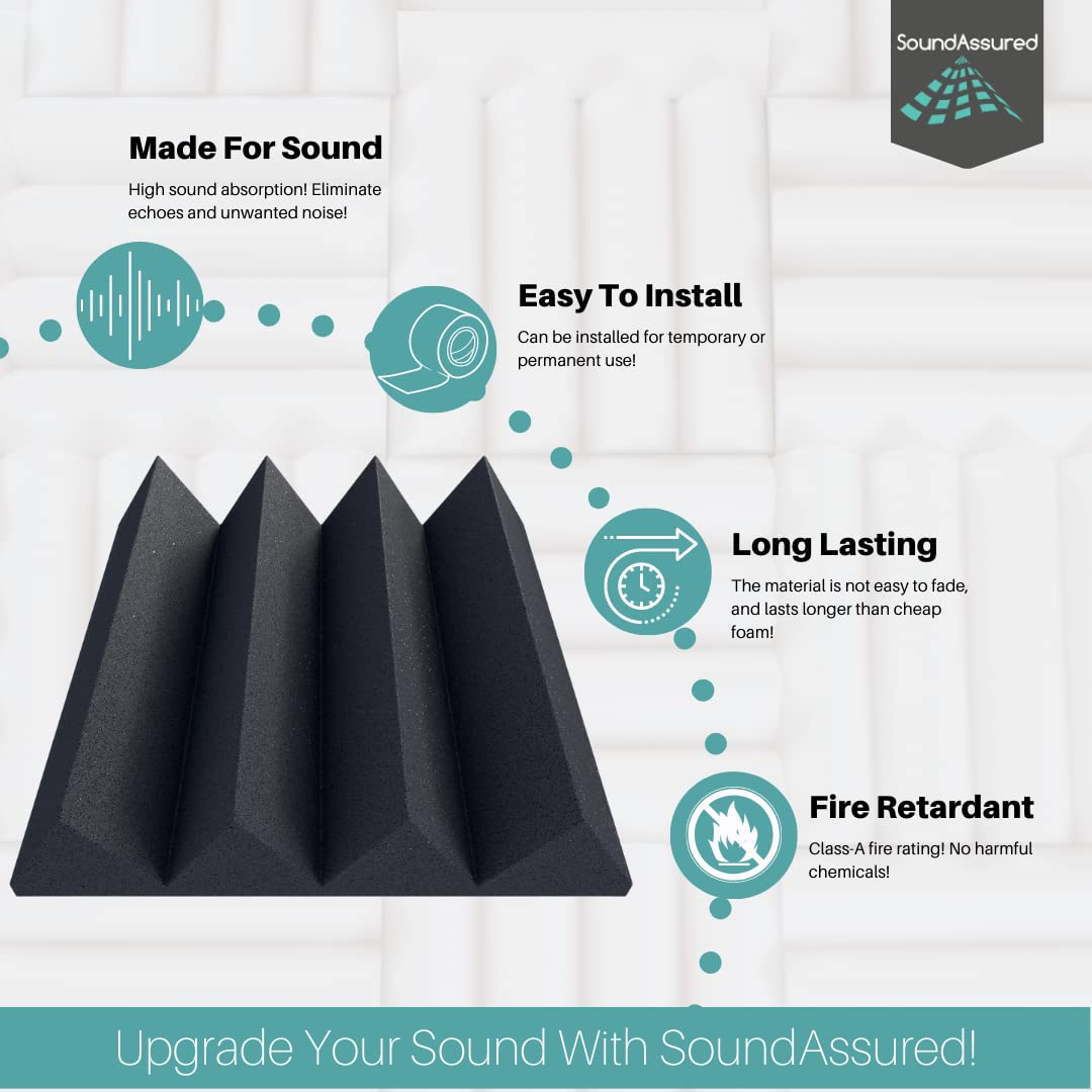 Soundproofing Acoustic Studio Foam - Bass Absorbing Wedge Style Panels 2 Pack 12in x 12in x 3 Inch Thick Tiles (Charcoal)