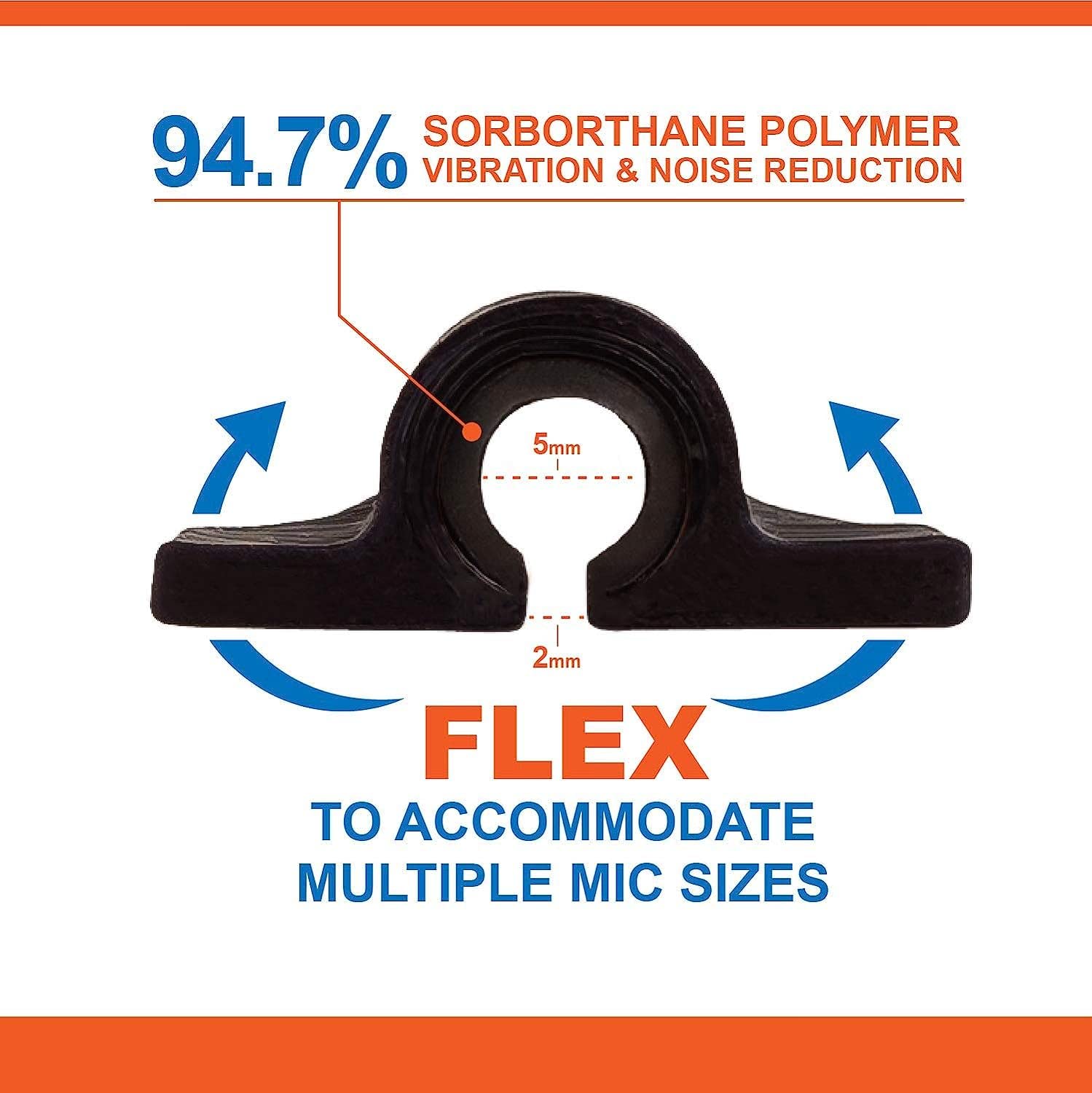 Isolate IT Lavalier Microphone Isolation Shield System with Sorbothane (Compatible With Sennheiser ME2, Black/Orange)