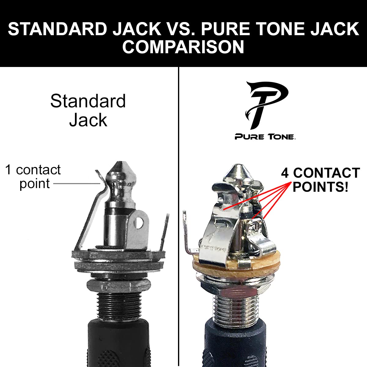 Pure Tone Multi-Contact 1/4 inch Mono Output Jack 5 PACK | Dual Tension Grounds & Dual Positive Tips for Optimal Signal, Tone &