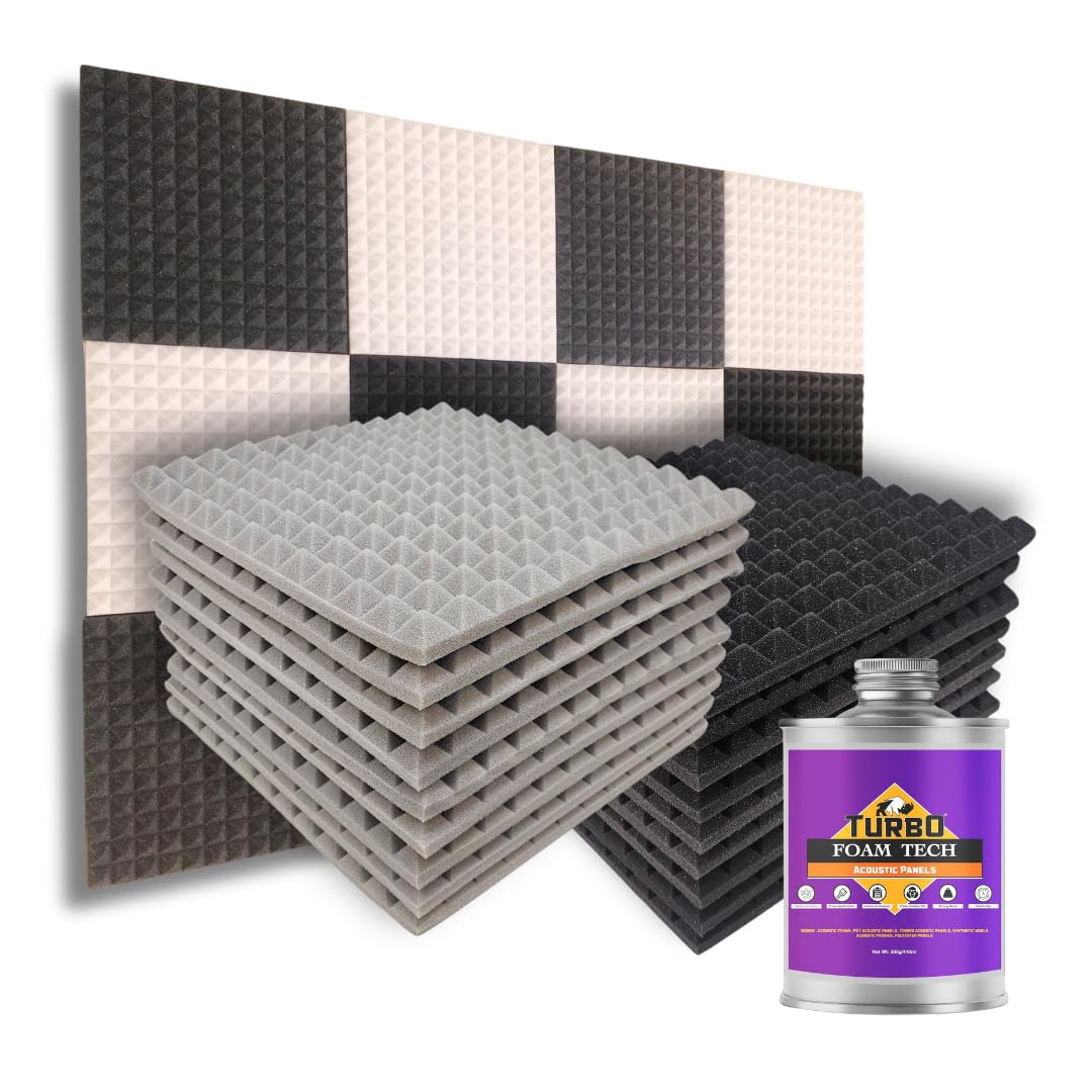 Mmt Acoustix 36Pc Pyramid Acoustic Foam, Prostudio Sound Setup, Soundproofing Noise Reduction Acoustic Panels | 1X1Ft 1 Thick, C